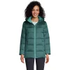 Petite Lands' End Hooded Channel Down Jacket